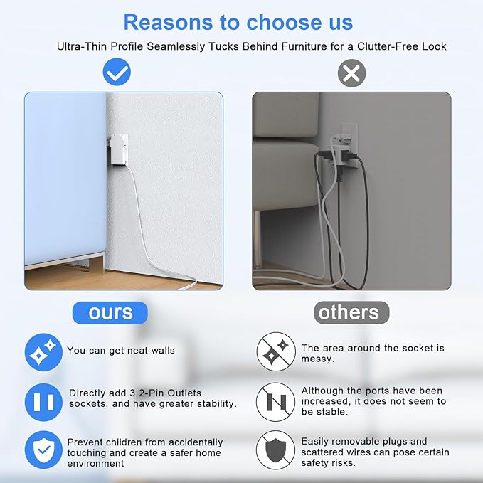 Power Strip Surge Protector - Image 6