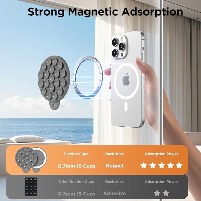 Magnetic Suction Cup Mount for MagSafe Case, Silicone Hands-Free Grip Holder - Image 4