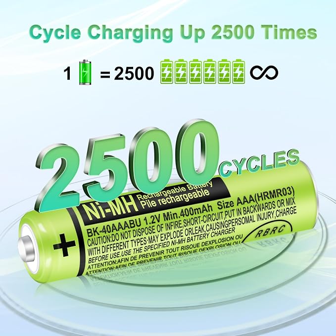4 Pack BK-40AAABU Ni-MH AAA Rechargeable Battery - Image 2