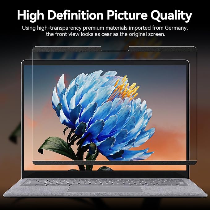 Magnetic Privacy Filter Compatible - Image 5