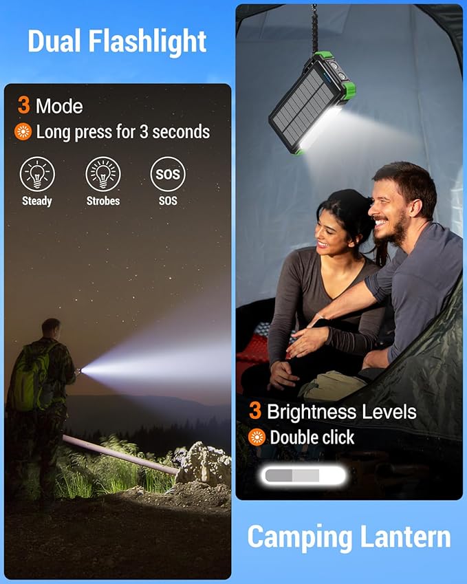 BLAVOR 45W Solar Charger Power Bank - Image 6