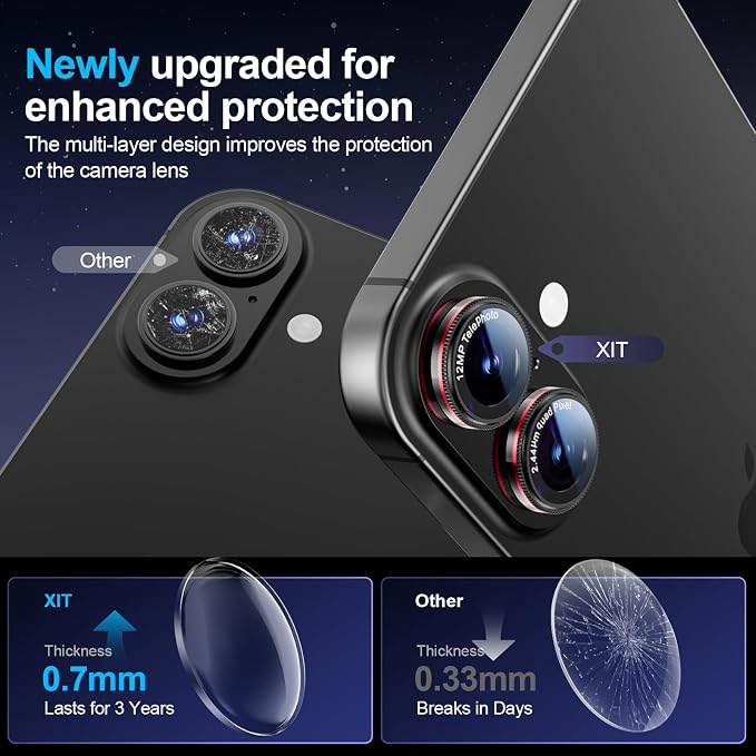X-it 2 Pack Camera Lens Protector, Shatterproof Anti-Scratch Ultra HD - Image 6