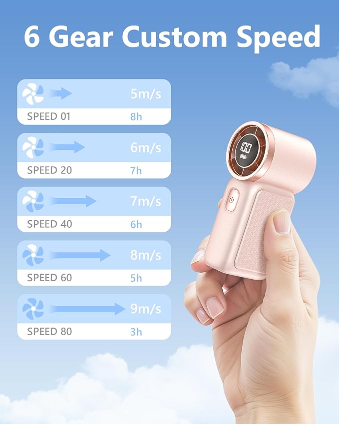 Portable Handheld Mini Fan, 6 Gear Wind, Hand Small Travel Personal Held Fans - Image 5