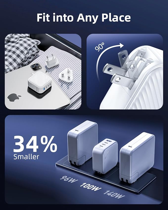 100W USB C Charger 4 Port GaN Wall Charger Block Compact Power Adapter - Image 5