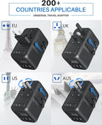 DOACE Universal Travel Adapter, 100W GaN 3.0 European Travel Plug Adapter - Image 4