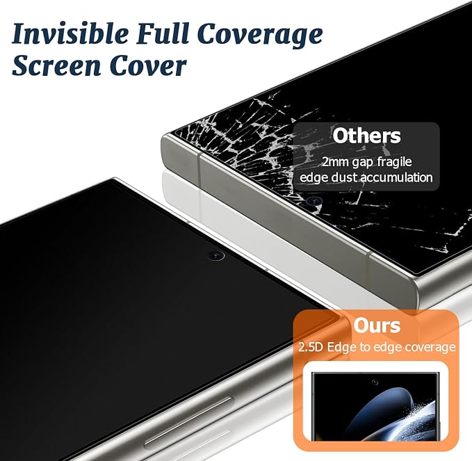 2 Pack Matte Privacy Screen Protector - Image 4