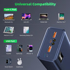 Power Bank Fast Charging 50000mAh, 65W Laptop Portable Charger USB C Compatible - Image 4