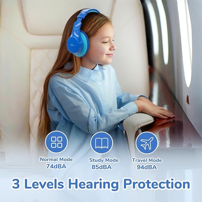 EarFun K4NC Active Noise Cancelling Headphones - Image 3