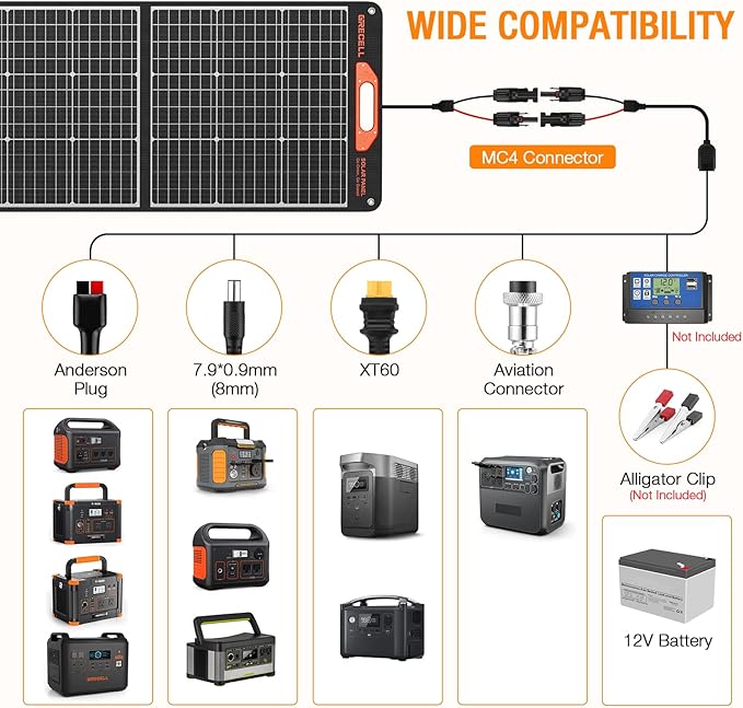 Portable Power Station 2200W GRECELL - Image 8
