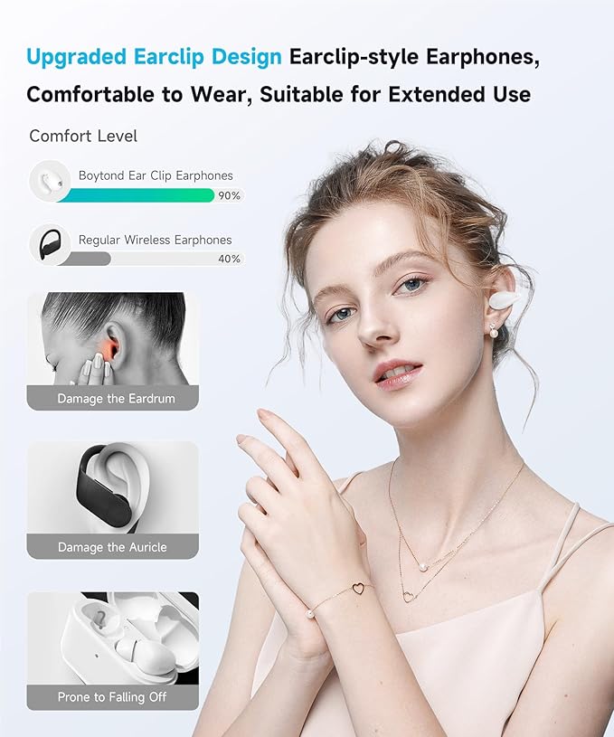 Ultra Open Ear Earbuds - Image 2
