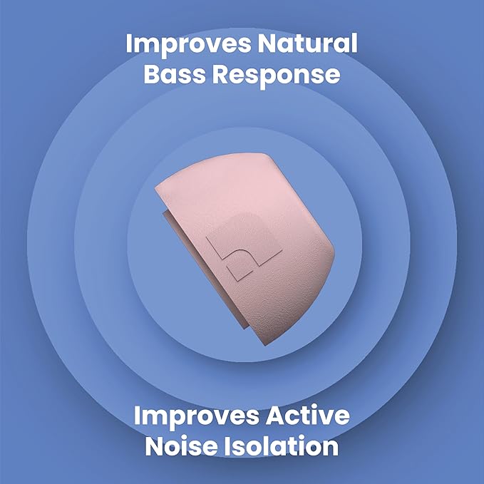 Foam Masters Ultra-Premium Memory Foam Ear Tips - Image 5