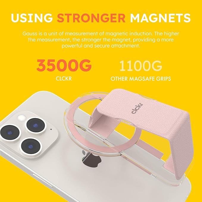 CLCKR Finger Phone Grip for MagSafe Stand, Phone Grip Loop Holder - Image 2