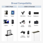 Basesailor USB C to USB Adapter 3Pack, USB C Male to USB A 3.0 Female Adapter - Image 7