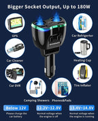Cigarette Lighter Splitter, SUPERONE 180W 2-Socket Cigarette Lighter Adapter - Image 3