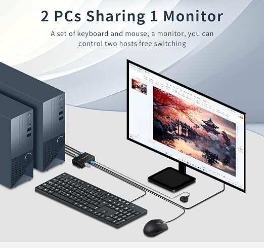 KVM Switch hdmi 1 Monitors 2 Computers 4K@60Hz, usb3.0 Devices Keyboard Mouse - Image 3