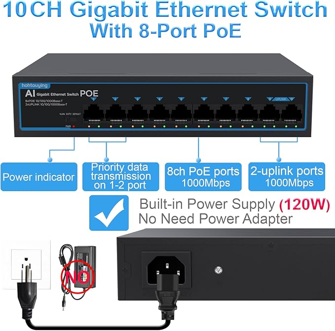 8 Port Gigabit PoE Switch with 2 Gigabit Uplink, 802.3af/at, 120W Built-in Power - Image 3