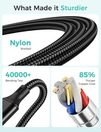 Travel Essentials Multi Charging Cable - Image 4
