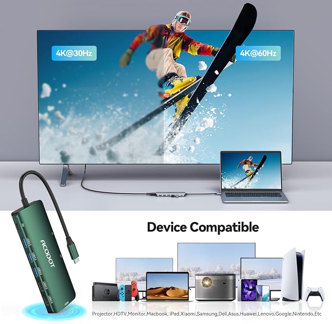 Acodot 9 in 1 USB C Hub - Image 6
