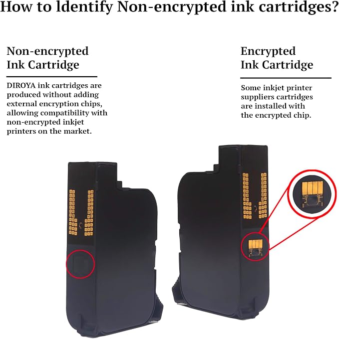 Handheld Printer Ink Cartridge 45ml Solvent Fast Dry, 0.5-Inch Nozzle - Image 3