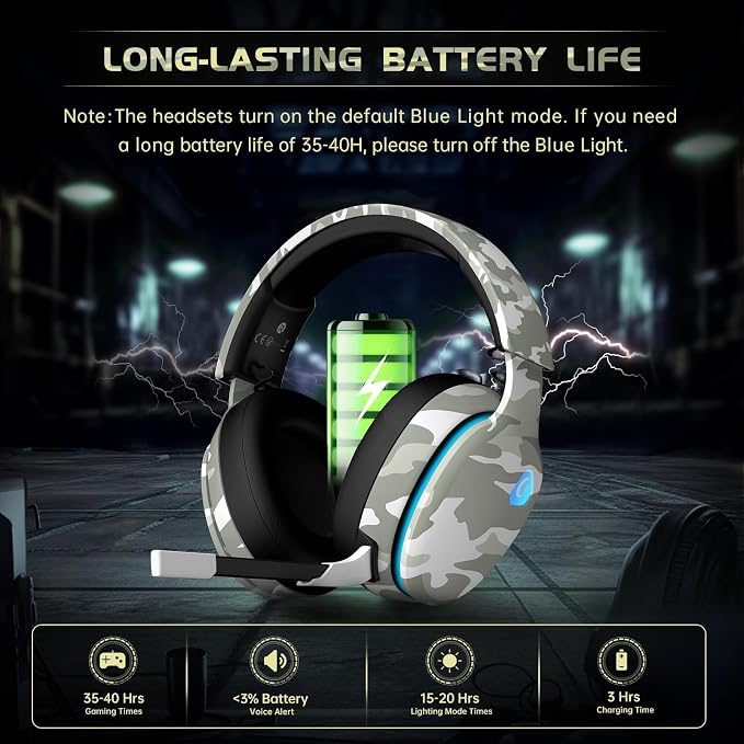 2.4GHz Wireless Gaming Headset for PS5, PS4 Fortnite & Call of Duty/FPS Gamers - Image 7