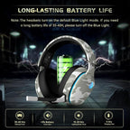 2.4GHz Wireless Gaming Headset for PS5, PS4 Fortnite & Call of Duty/FPS Gamers - Image 7