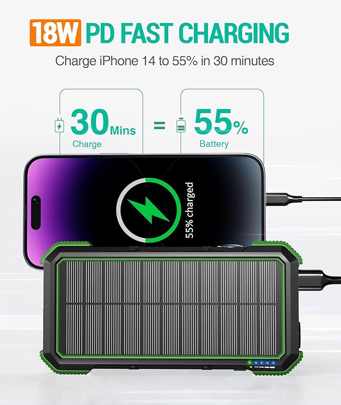 BLAVOR Solar Power Bank, PD18W QC3.0 Fast Charging 10W Wireless Charger - Image 2