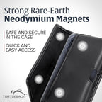 Turtleback Belt Holder for iPhone 16 Pro Max, 15 Pro Max, 14 Pro Max -Small- - Image 3