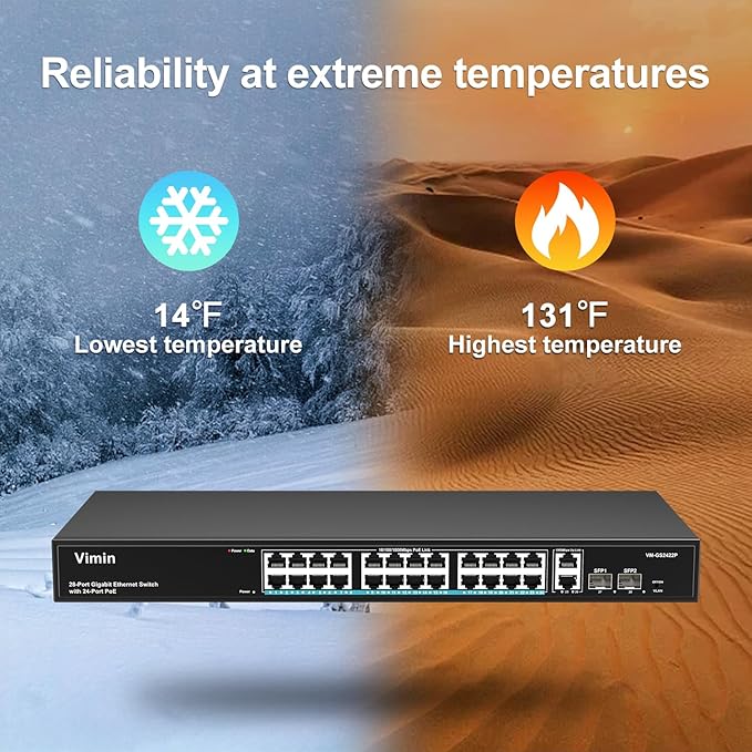 24 Port Gigabit PoE Switch - Image 6
