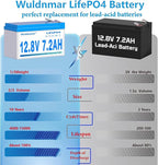 12V 7.2Ah LiFePO4 Battery, Lithium Battery - Image 4