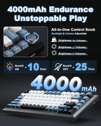 Y75 Gasket Wireless Mechanical Keyboard, 75% Hot-Swappable - Image 4