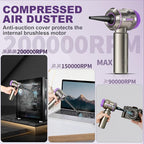 PeroBuno Electric Air Duster, Mini Vacuum Cleaner Cordless, 35mins Runtime - Image 2