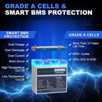 12V 50Ah LiFePO4 Battery, Built in BMS Rechargeable Lithium Battery - Image 3