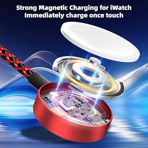 Travel Essentials 4in2 Multi Charging Cable - Image 4