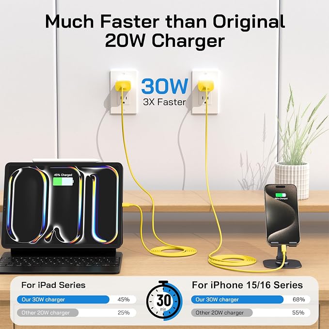 30W USB C i Phone 16 15 Charger Fast Charging, iPad Pro - Image 3