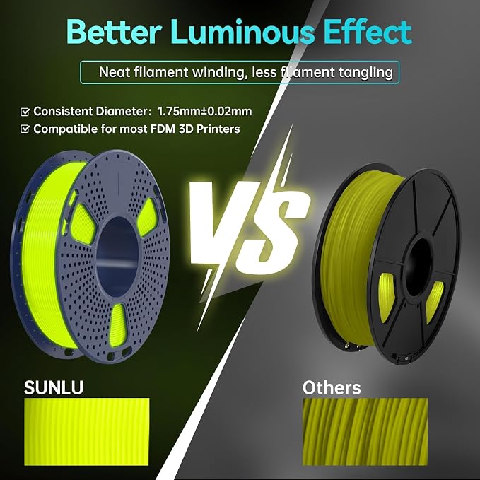 SUNLU PETG Glow in The Dark Filament Bundle, Luminous PETG 3D Printer Filament - Image 5
