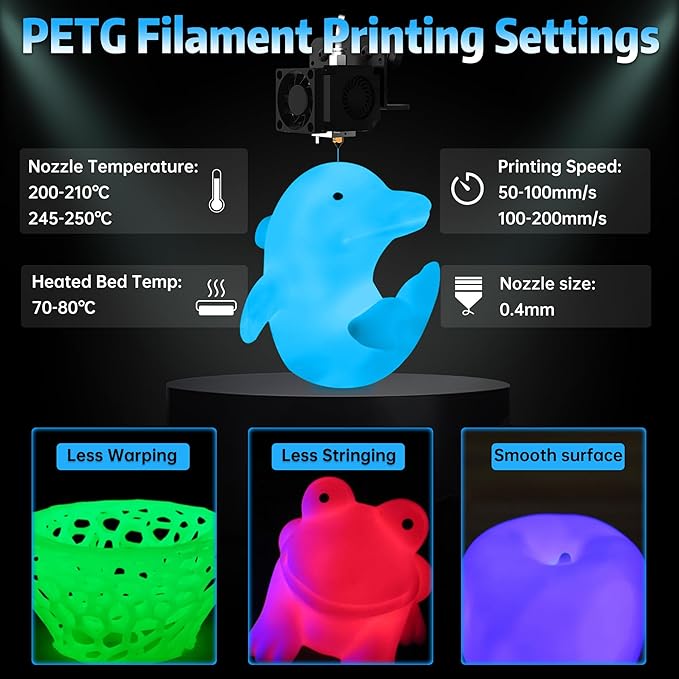 SUNLU PETG Glow in The Dark Filament, Luminous PETG 3D Printer Filament 1.75mm - Image 4