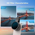 67mm Variable ND2-400 Filter for iPhone/DSLR - Image 3