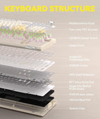 KI99 Pro 96% Wireless Mechanical Gaming Keyboard, Creamy Keyboard - Image 8