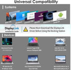 WAVLINK Pro Dual 4K@60Hz Universal Docking Station | USB 3.0/USB-C Laptop Dock - Image 7