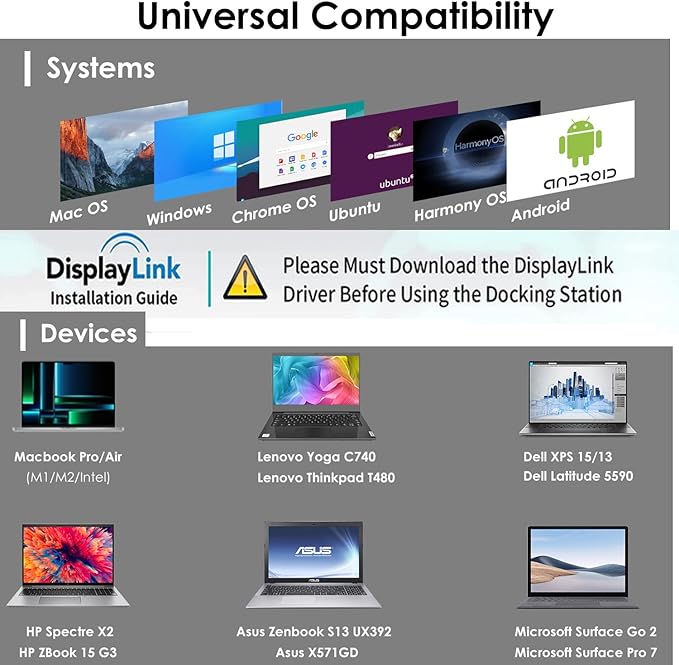 WAVLINK Pro Dual 4K@60Hz Universal Docking Station | USB 3.0/USB-C Laptop Dock - Image 7