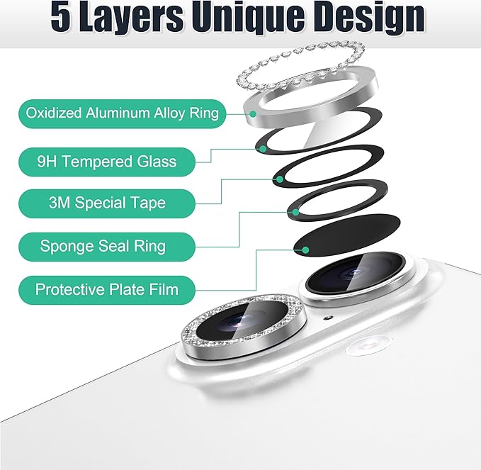 AGVEE 3+3 6 Pack for iPhone 16 6.1" / 16 Plus 6.7" Camera Lens Cover Protector - Image 7