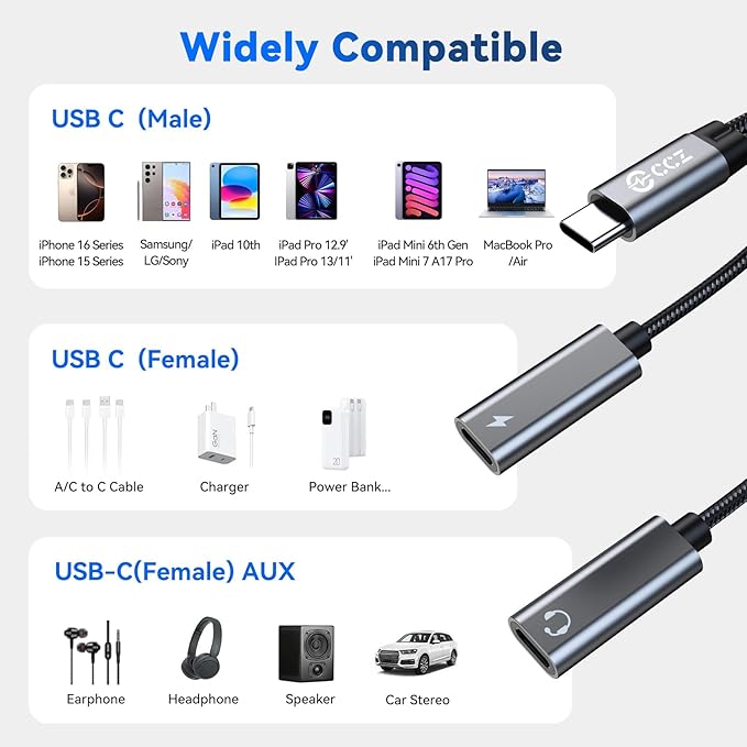 USB C Headphone Splitter, CCZ CA01 USB C to Type C Headphone Jack and Charger - Image 6