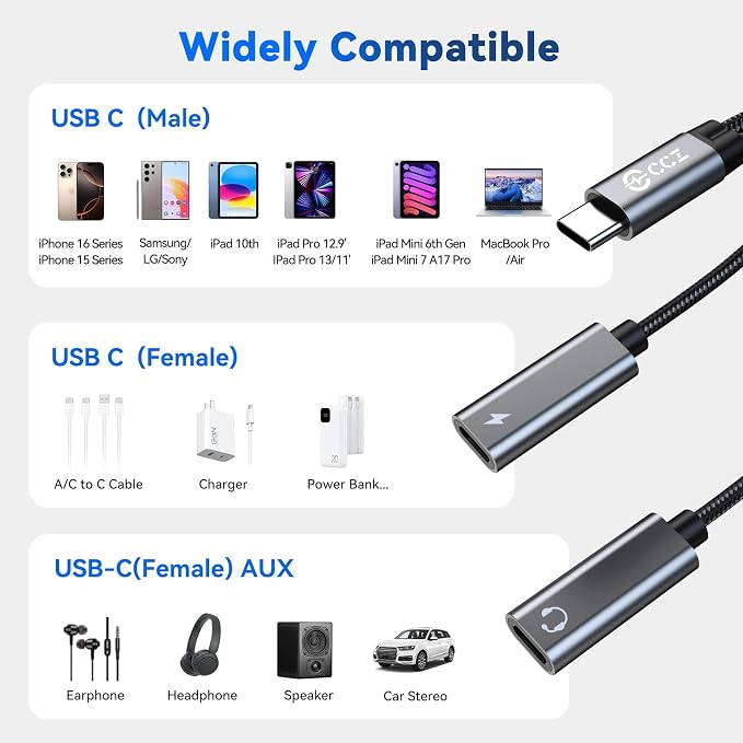 3PCS USB C Headphone Splitter, CCZ CA01 USB C to Type C Headphone Jack and - Image 6