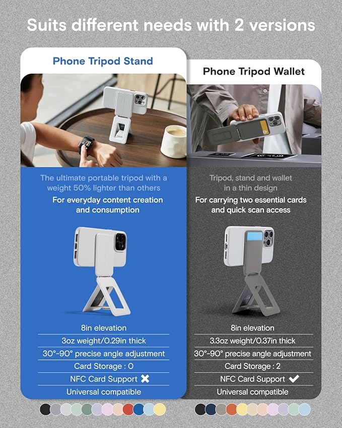 MOFT Phone Tripod Stand Selfie Stick - Image 2