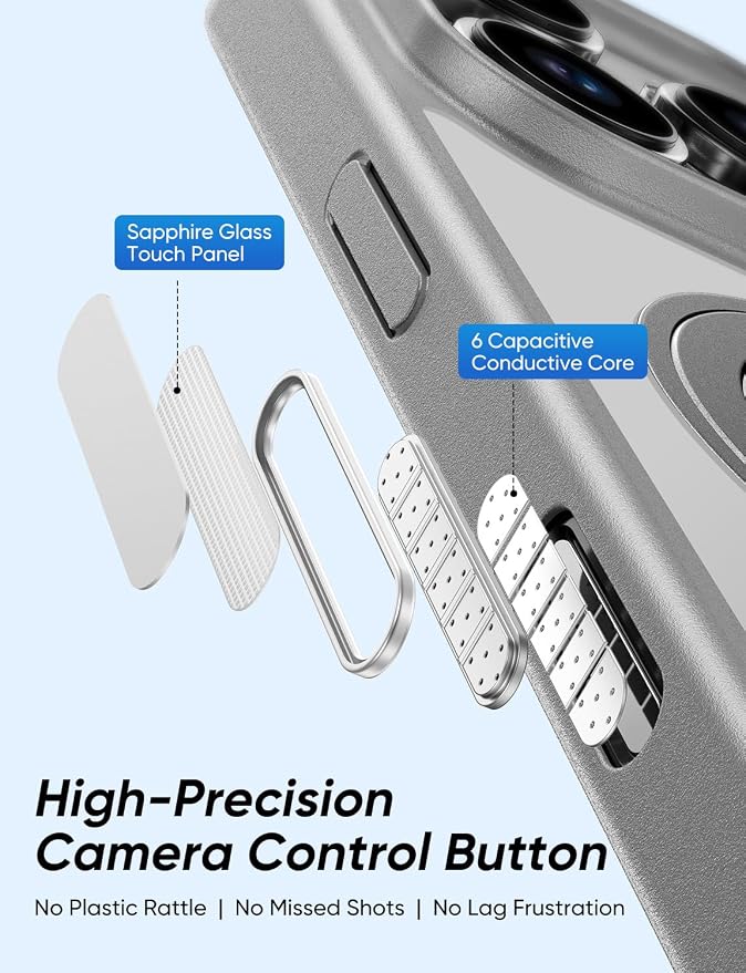 MAGIC JOHN 360° Rotatable Magnetic Invisible Stand - Image 7