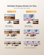 USB C Laptop Docking Station, 13 in 1 Docking Station Dual/Triple Monitor Hub - Image 4