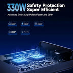 330W USB C Charger, Fast Compact 3-Ports GaN Charger PD 3.0 Fast Charging - Image 3
