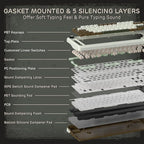 RK ROYAL KLUDGE L75 Gasket Mount Mechanical Keyboard w/Knob/Macro Keys & - Image 6