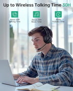 Wireless Headset with Mic for Work with AI Noise Cancelling Mic for Clear Calls - Image 6