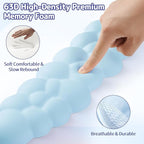 Cloud Wrist Rest Keyboard, Cloud Keyboard Wrist Pad Set - Image 4